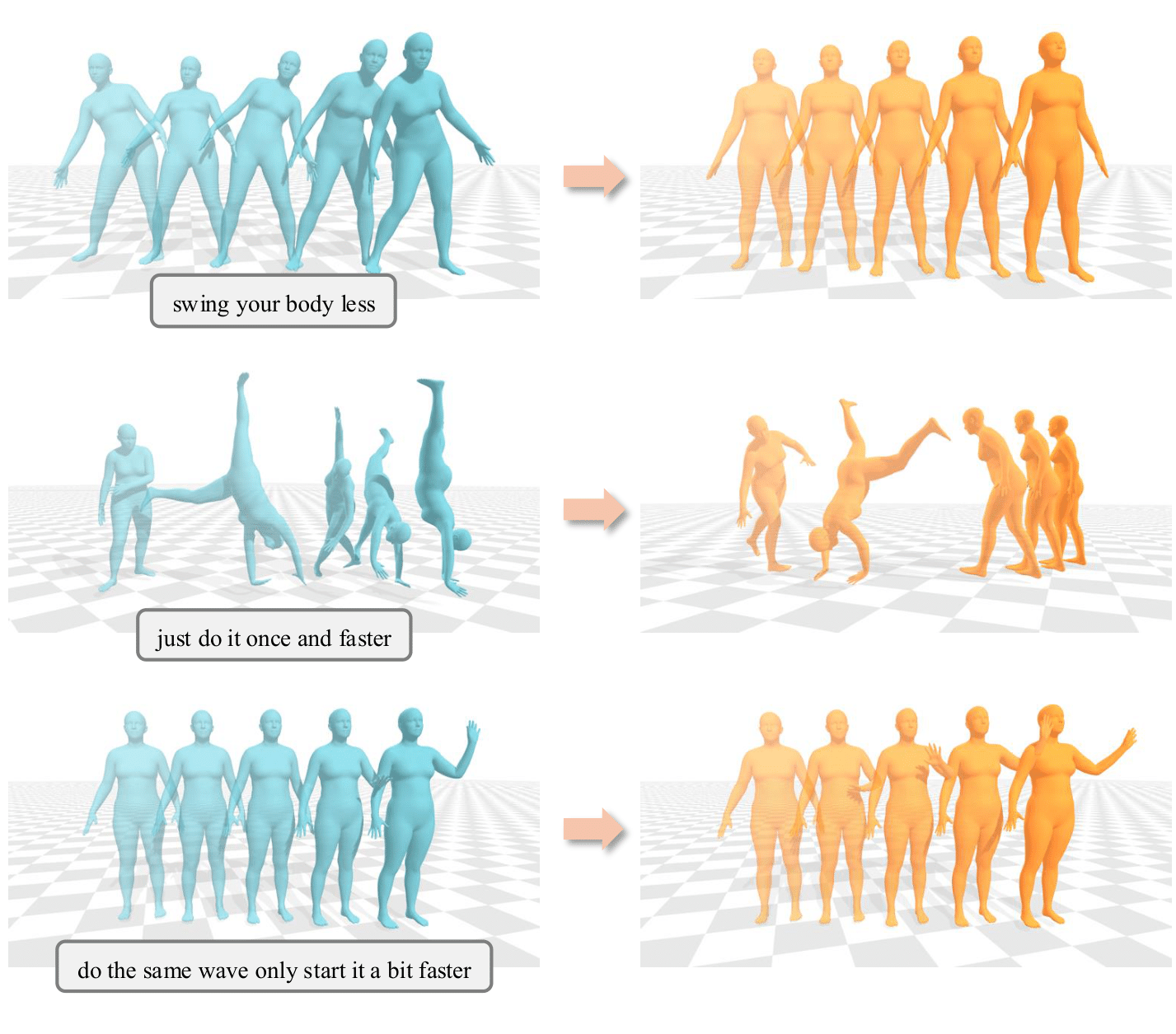 SimMotionEdit Teaser